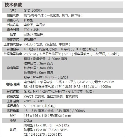 英思科（ISC） GTD-3000TX 固定式有毒气体检测仪